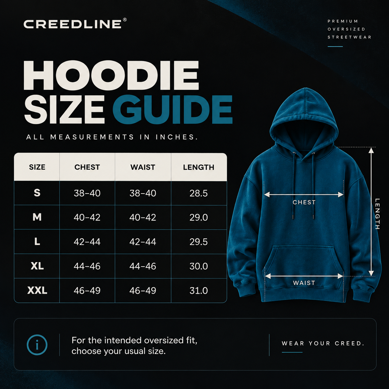 Measurement Guide